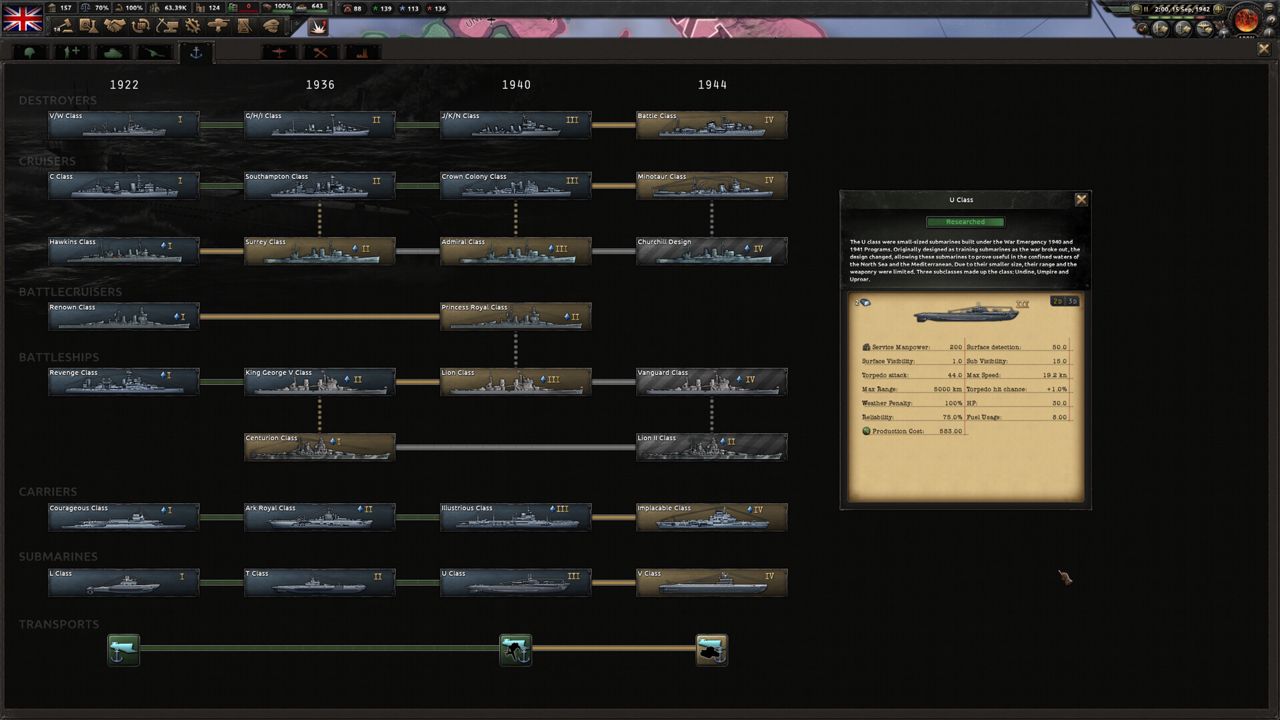 Hearts of Iron IV ekran görüntüsü 2