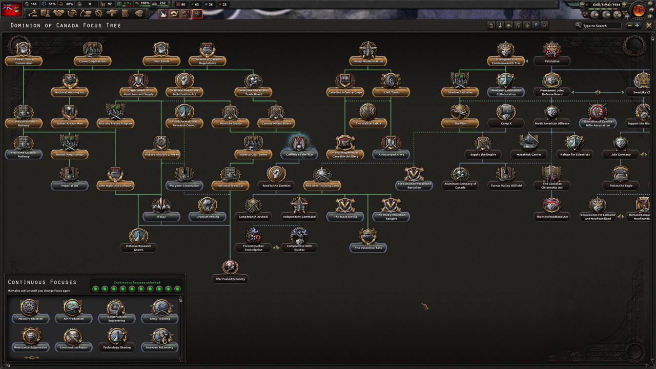 Hearts of Iron IV ekran görüntüsü 4