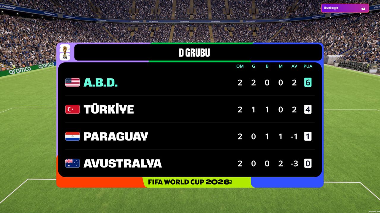 Football Manager 26 ekran görüntüsü 3