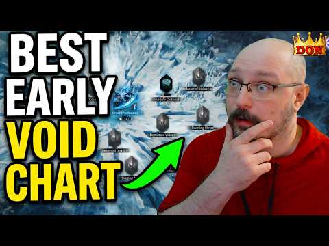 Best Early Game Void Chart For FAST Progression: Inceleme ve Degerlendirme