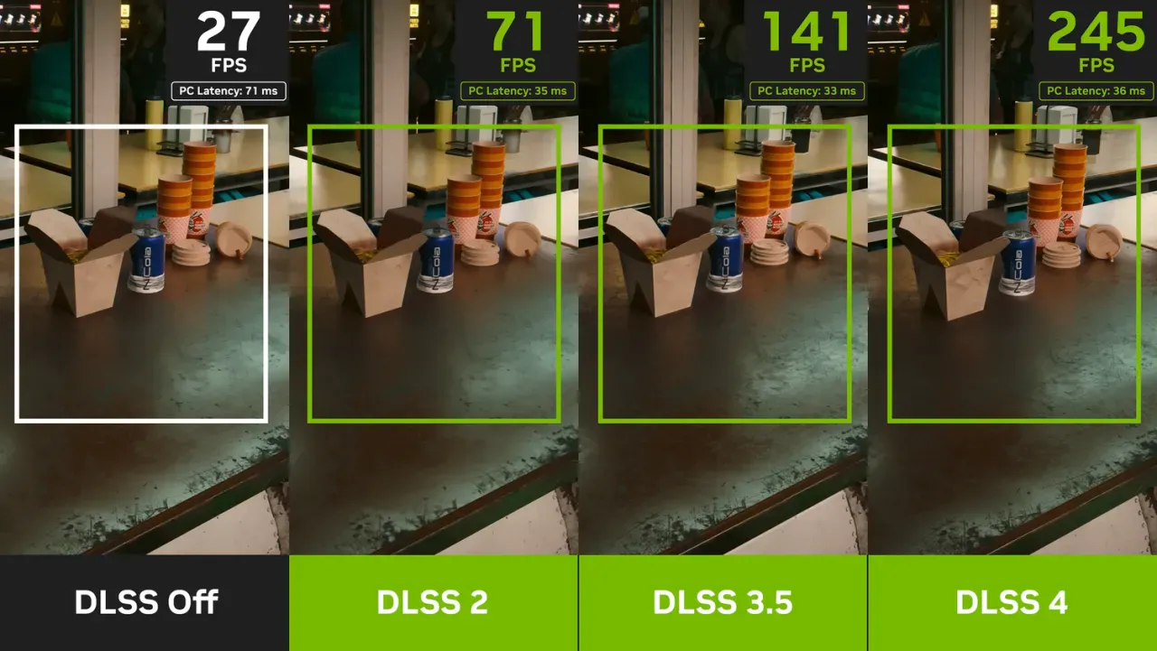 RTX 50 Serisi Sızdırdı: 4K’da 480 FPS ve DLSS 4’ün Gücü