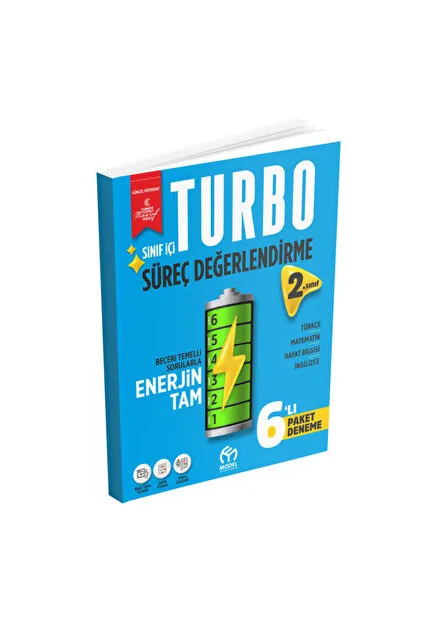 Turbo Test: Yazılım Geliştiricileri için Zaman Tasarrufu ve Hızlı Geri Bildirim