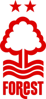 Nottingham… arması